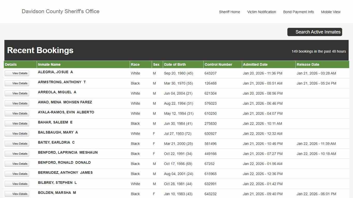 Davidson County Sheriff - Active Inmate Search